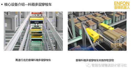 ppt 料箱和托盤穿梭車 產品詳情