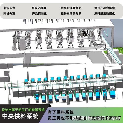 中央集中供料系統(tǒng)真的不實用嗎 太貴 是你找錯渠道了